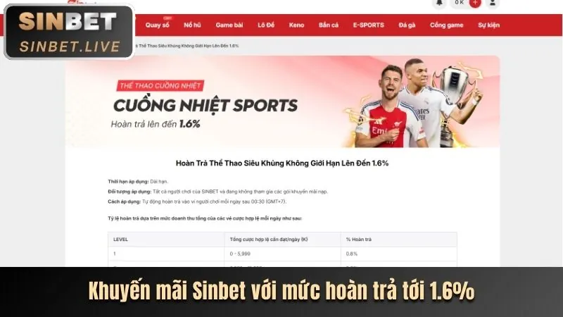 Ưu đãi nạp tiền hàng ngày 7up99 Đăng Nhập